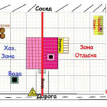 Планировка участка 10 соток